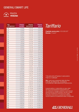 AGENZIA GENERALI VIA ROMA